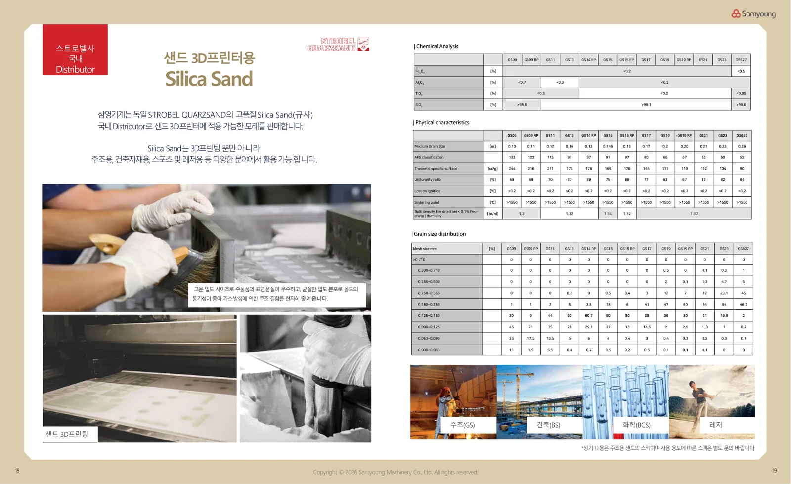 샌드 3D프린터용 Silica Sand 규격표와 입도 분포